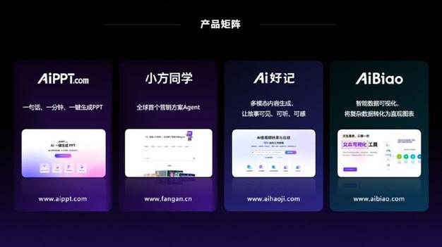 一座"ai應(yīng)用工廠"的野心:不賭技術(shù),賭需求
